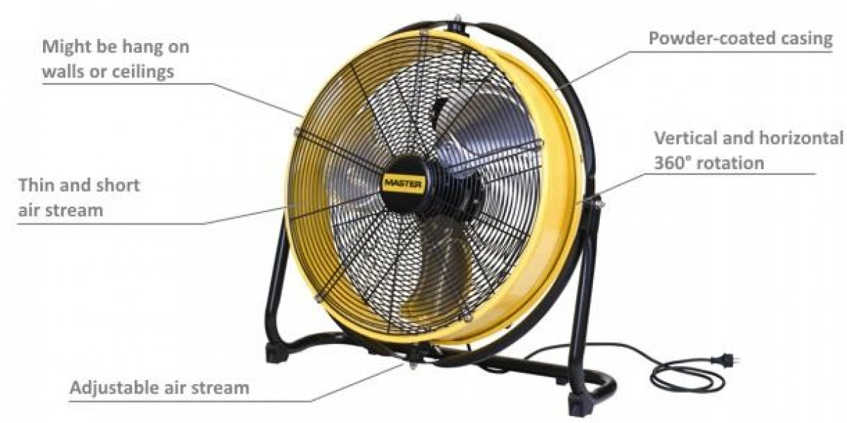 Master DF20P Professionele Vloerventilator 500 Mm - 6.600 M3/h 7 Master DF20P Professionele Vloerventilator 500 Mm - 6.600 M3/h - Afbeelding 5