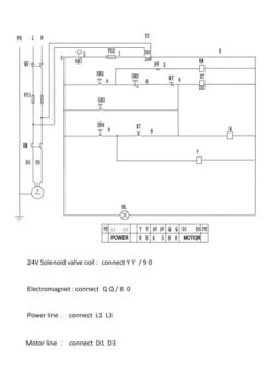 HBM Hydraulische Verrijdbare Autopoetsbrug, Bandenbrug, Hefbrug 2800 Kg -Gereedschapsserie Winkel kh1309520connection.jpg 1200x600 e3e1bebc88